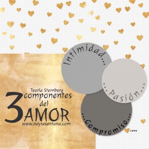 3_componentes_AMOR_Sternberg_Psicologa_Benimaclet_Nayra_Santana